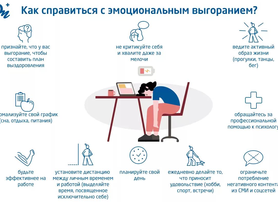 Как избежать морального истощения на работе