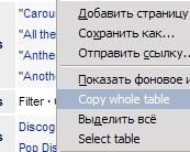 Удобное копирование таблиц в Firefox