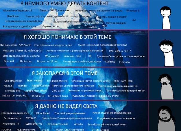 Порядок на цифровом рабочем столе