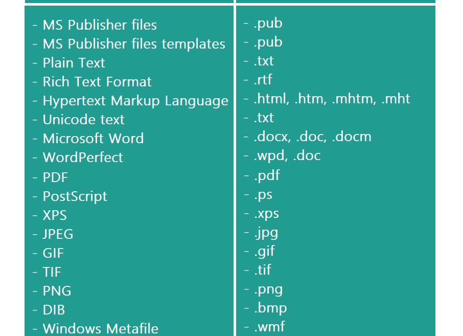 File Extensions — библиотека расширений файлов